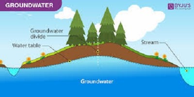 product-400-200